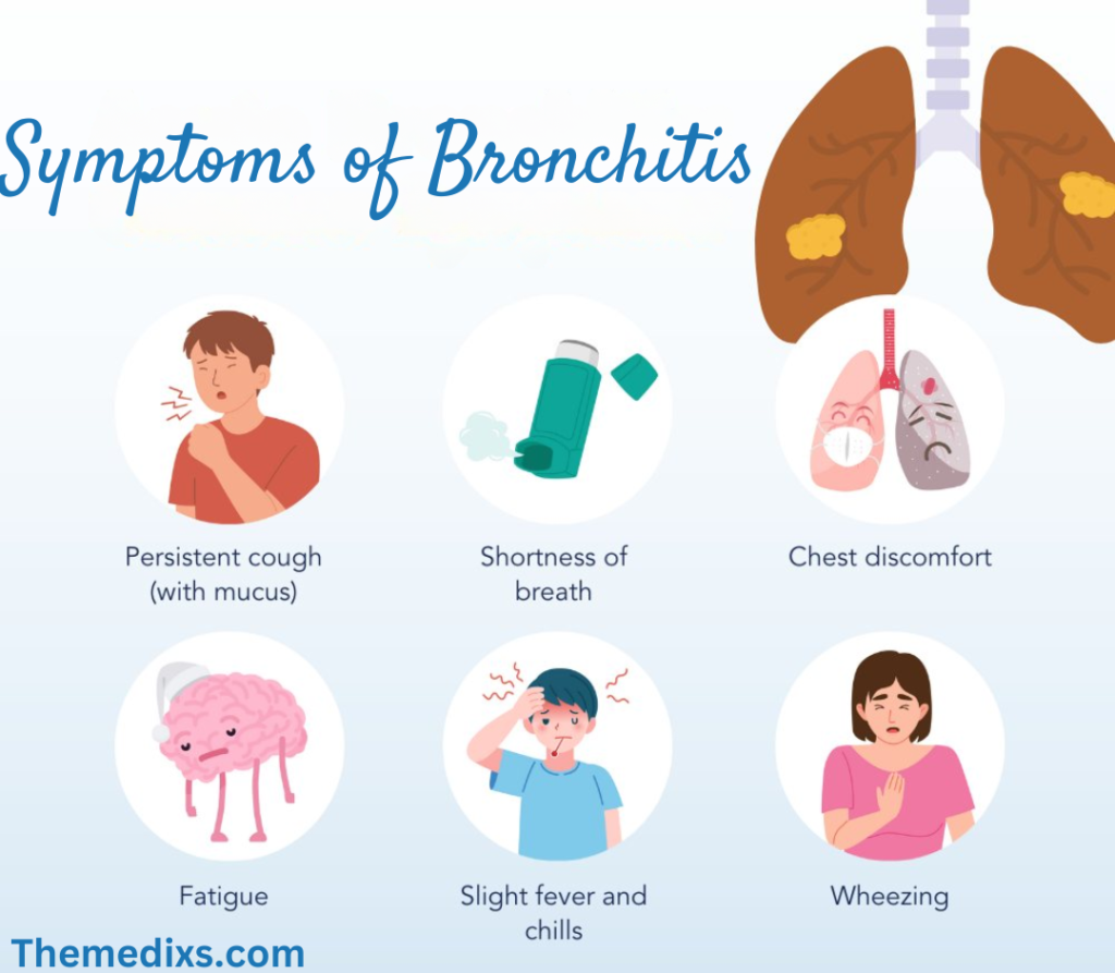 Bronchitis